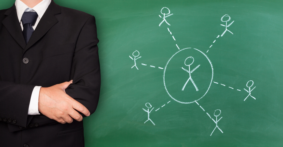 Аутсорсинг - что это такое, виды и примеры аутсорсинговых услуг для ...